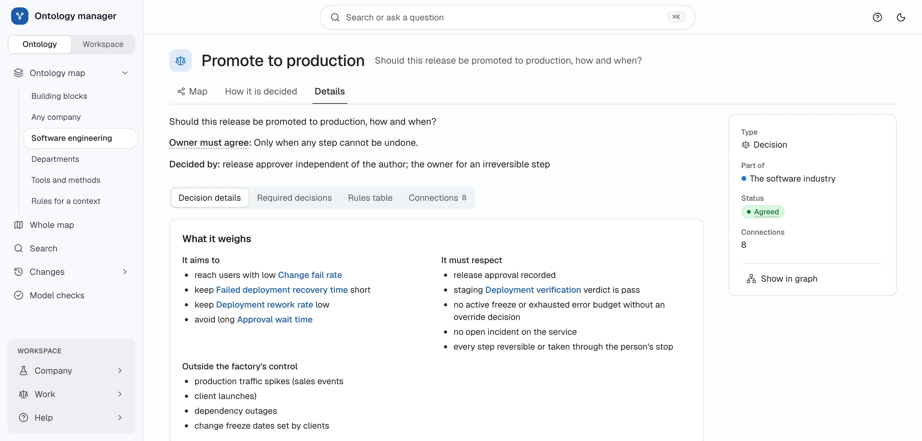 The Promote to production decision: what it aims at and what it must respect